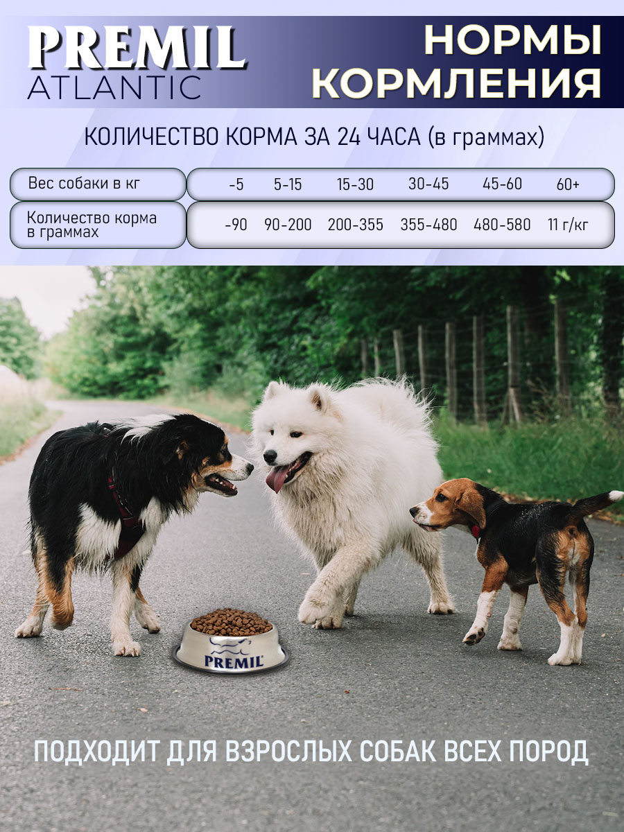 Корм Premil Atlantic super premium